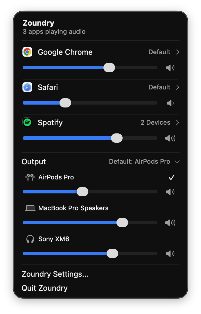 Zoundry output section expanded showing AirPods Pro, MacBook Pro Speakers, and Sony XM6 listed with volume sliders